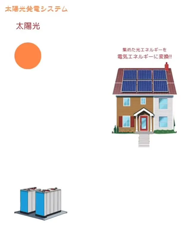 こんにちは☀️